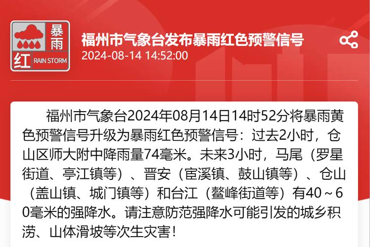 上海浦东天气预警情况查询,上海浦东天气预报15天查询结果-第3张图片-优品飞百科 上海浦东天气预警情况查询,上海浦东天气预报15天查询结果-第3张图片-优品飞百科