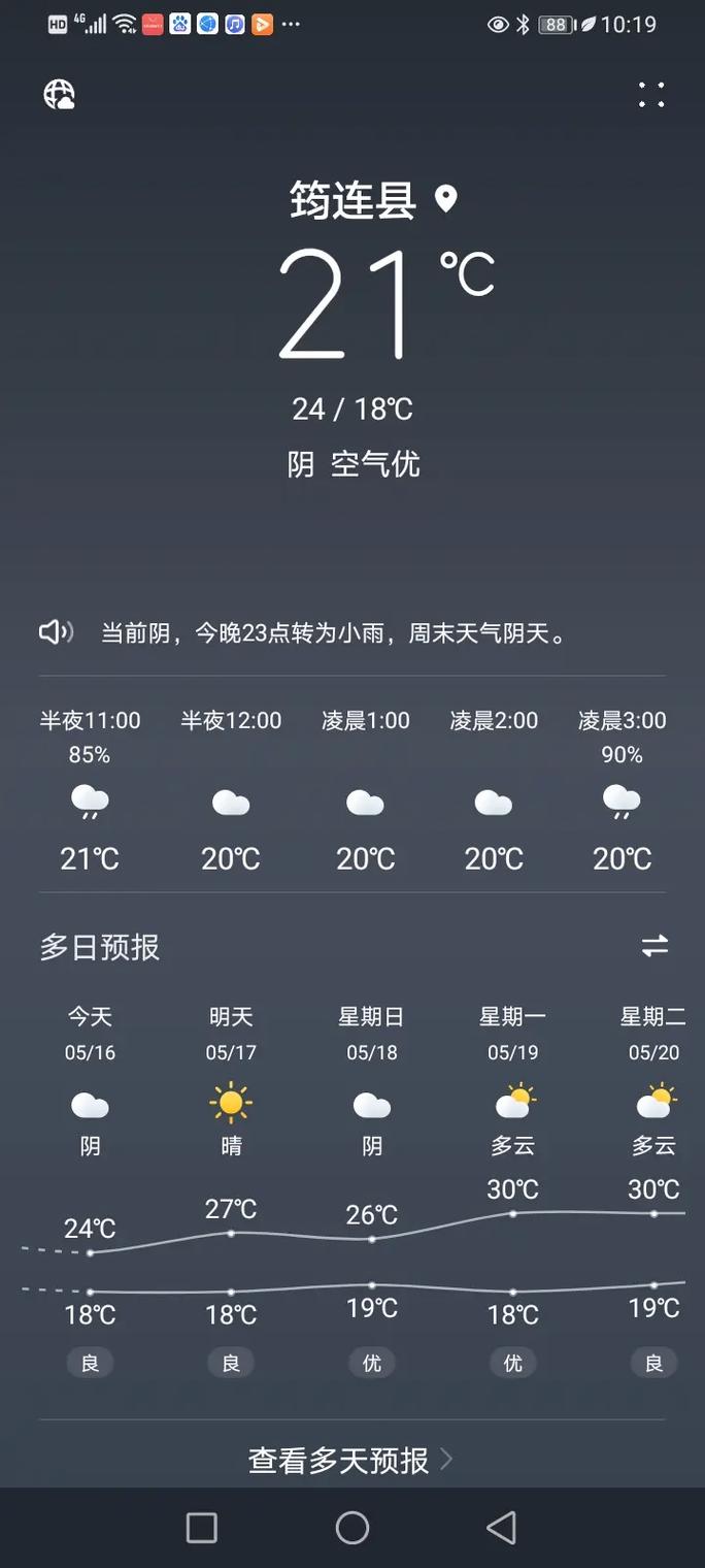 陕西礼泉天气预报，陕西礼泉天气预报7月18日-第4张图片-优品飞百科