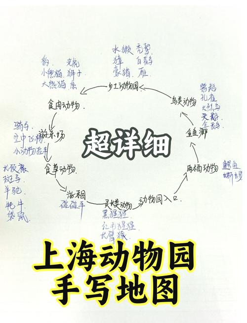 长宁区天气预报，长宁区天气预报一周？-第6张图片-优品飞百科