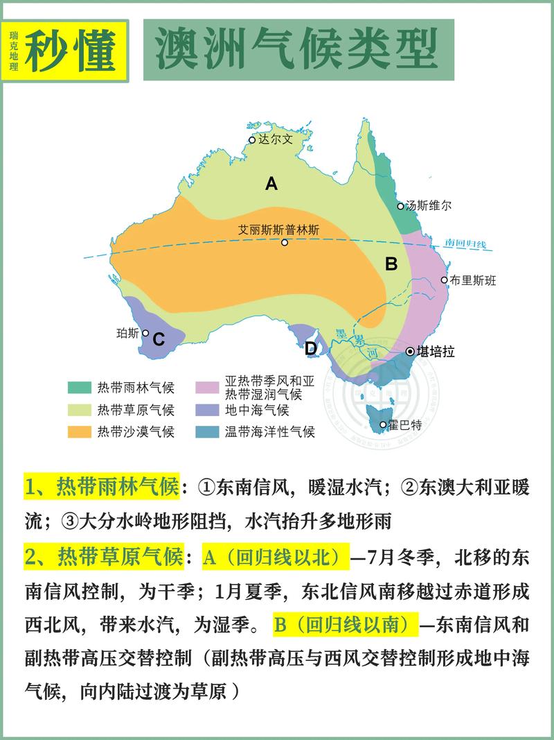 澳大利亚天气预报，澳大利亚天气预报30天查询结果-第6张图片-优品飞百科