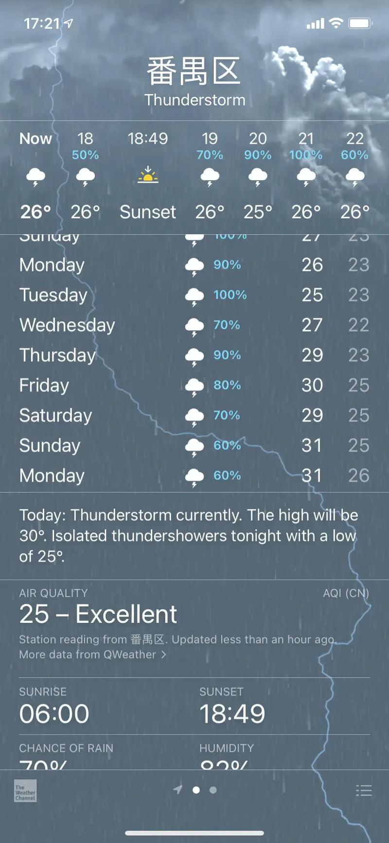 番禺今天天气预报，番禺今天天气预报时段-第5张图片-优品飞百科
