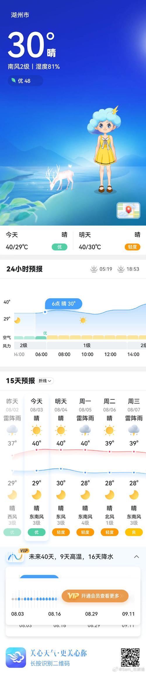 湖州天气预报？湖州天气预报7天准确？-第6张图片-优品飞百科