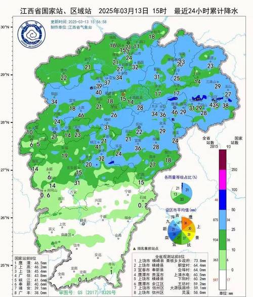 修水天气预报，修水天气预报修水？-第3张图片-优品飞百科