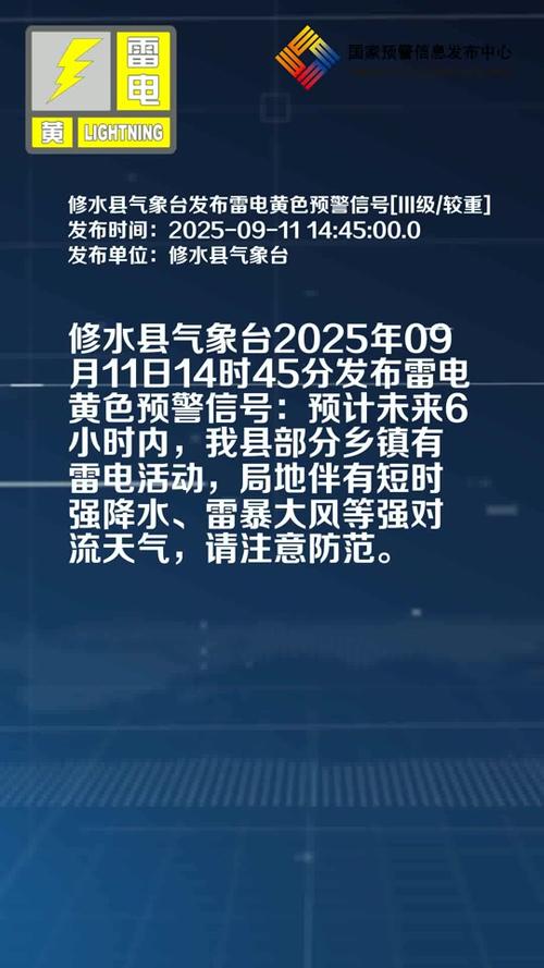 修水天气预报，修水天气预报修水？-第4张图片-优品飞百科