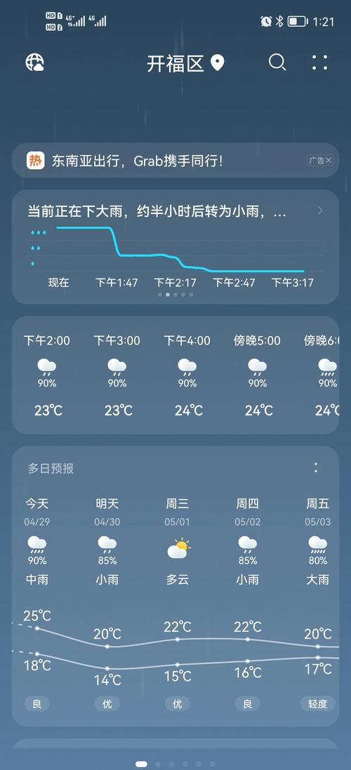 开福区天气预报,开福区天气预报三十天-第5张图片-优品飞百科 开福区天气预报,开福区天气预报三十天-第5张图片-优品飞百科