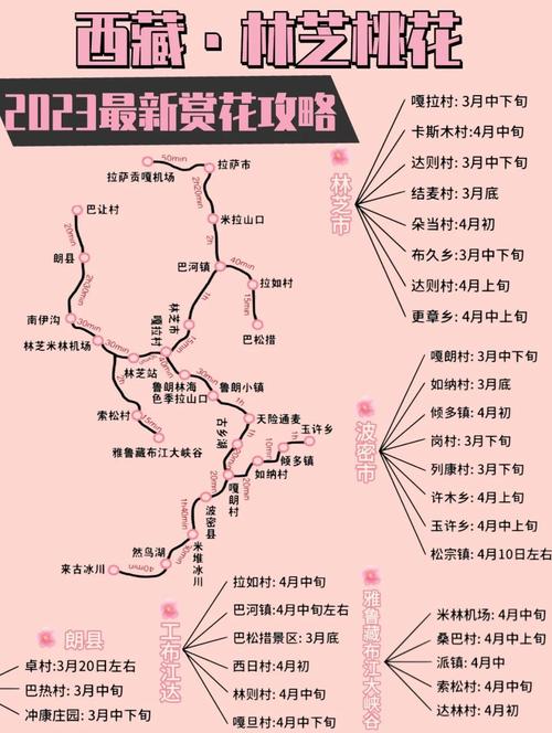 西藏昌都天气预报？西藏昌都天气预报15天查询？-第2张图片-优品飞百科