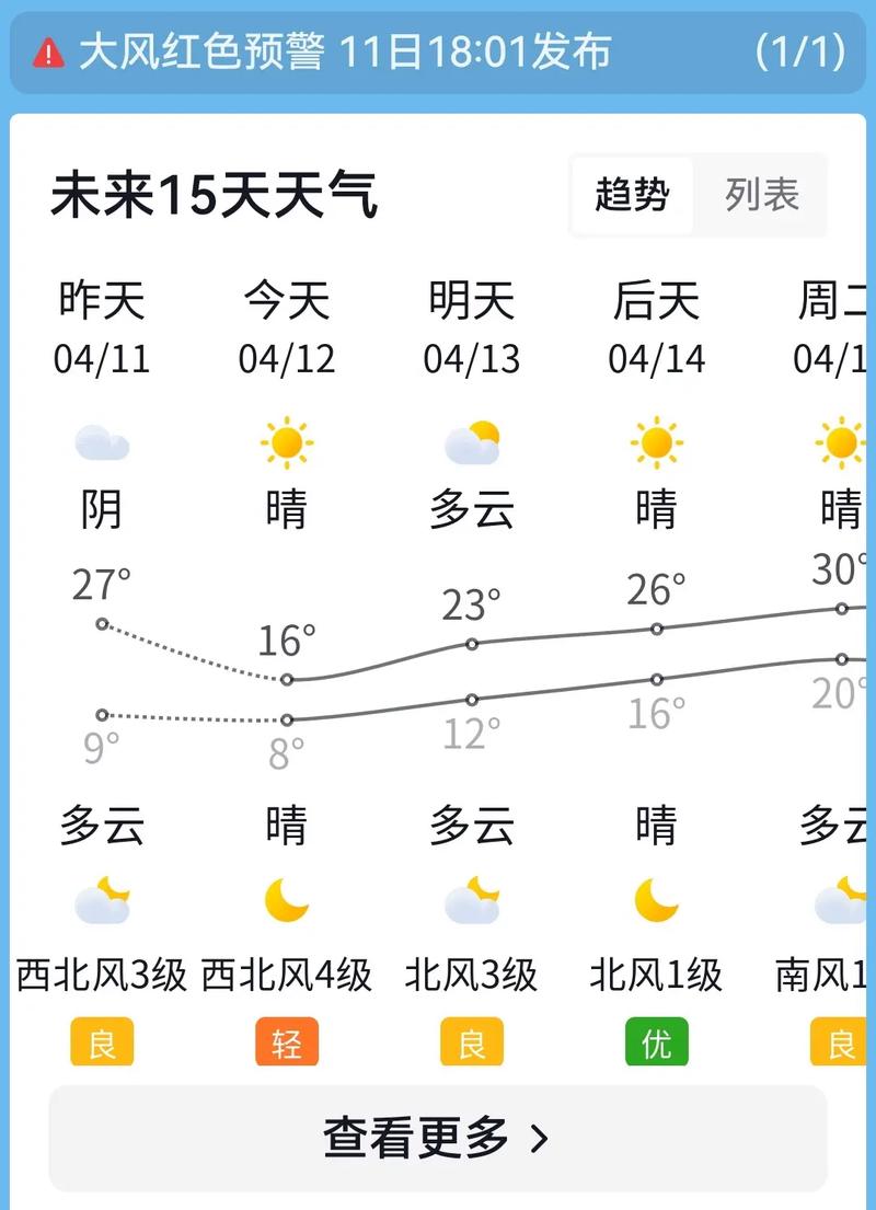 河北省邯郸市天气预报，河北省邯郸市天气预报下载-第1张图片-优品飞百科