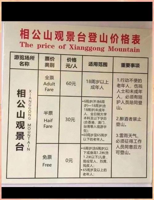 青岛城阳区天气预报，近日青岛天气情况-第4张图片-优品飞百科