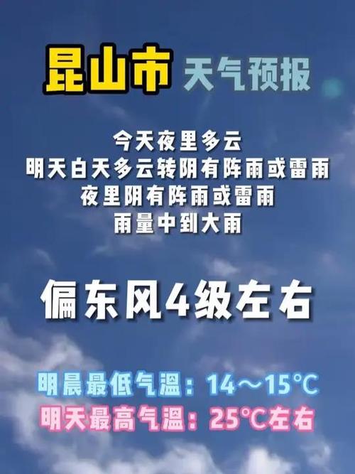 昆山的天气预报，江苏昆山的天气预报？-第3张图片-优品飞百科