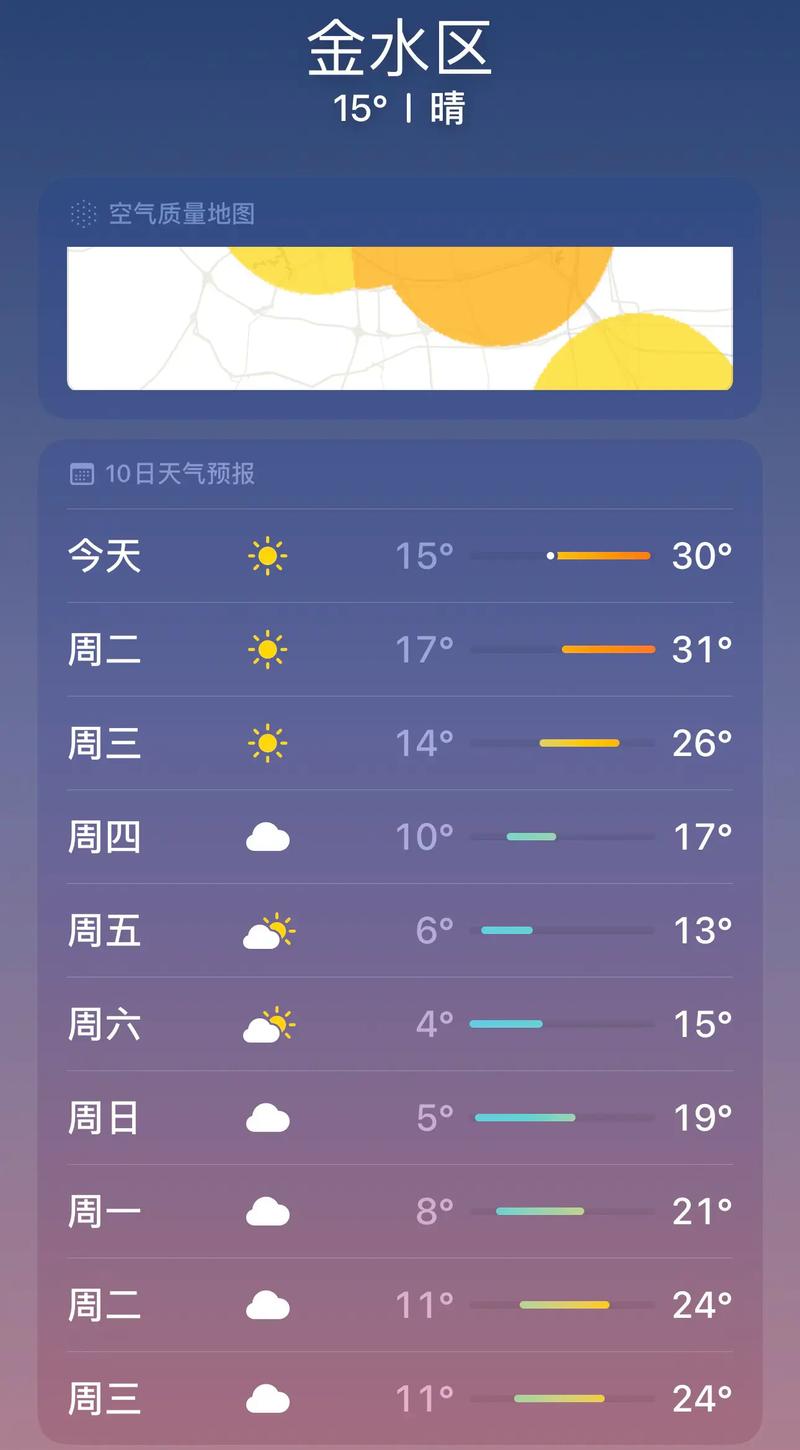 临海天气预报15天？临海天气15天预报查询？-第4张图片-优品飞百科