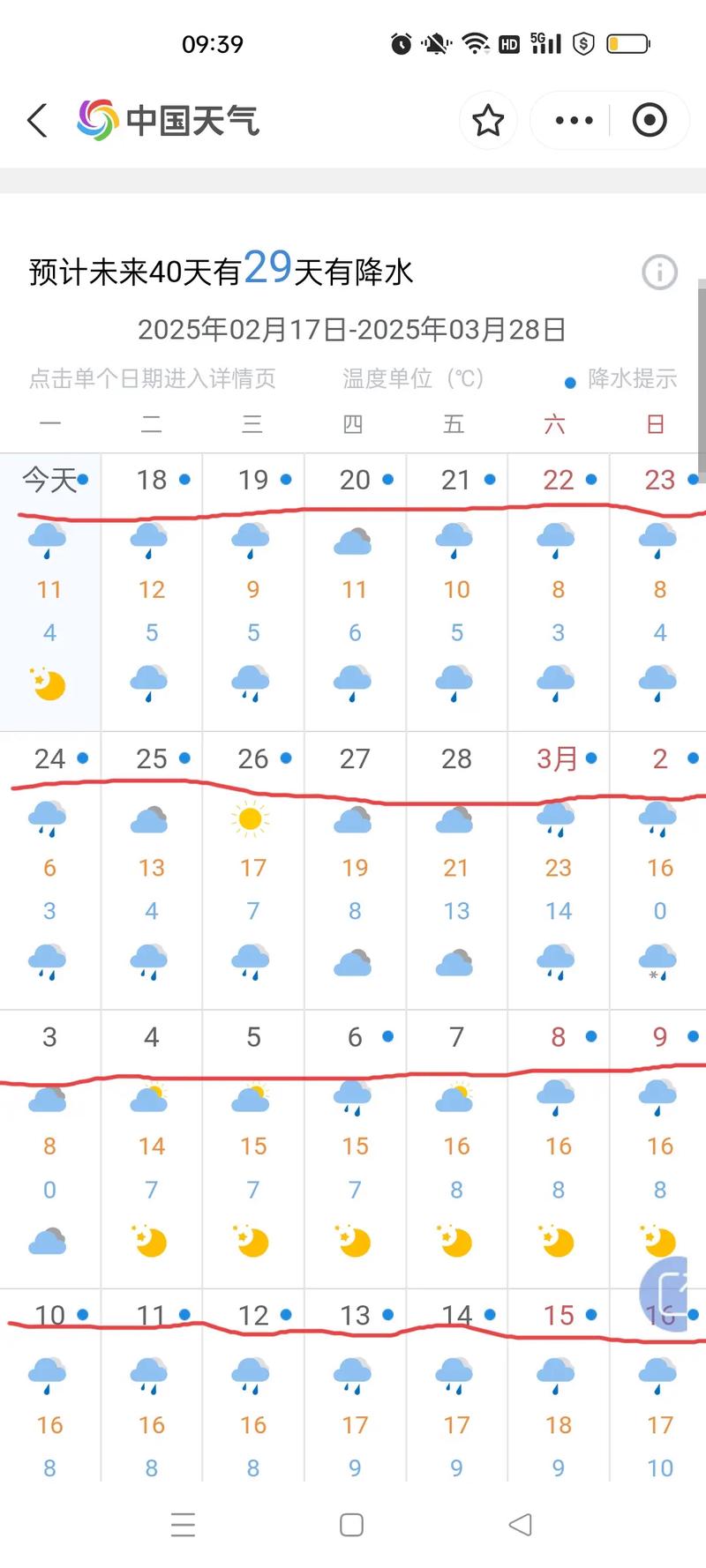 临海天气预报15天？临海天气15天预报查询？-第5张图片-优品飞百科