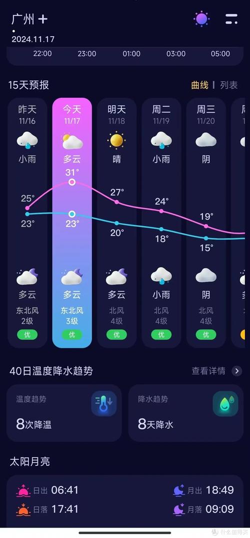合作天气预报,合作天气预报24小时详情?-第2张图片-优品飞百科 合作天气预报,合作天气预报24小时详情?-第2张图片-优品飞百科