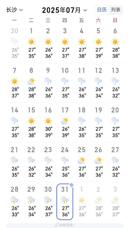 长沙15天气预报，湖南省天气预报30天查询百度-第2张图片-优品飞百科