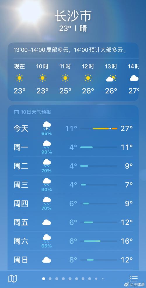 长沙15天气预报，湖南省天气预报30天查询百度-第3张图片-优品飞百科