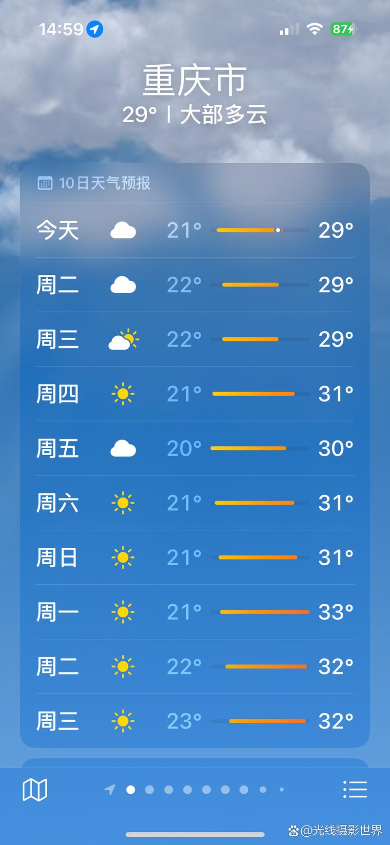 忠县天气预报15天，忠县天气预报15天查询百度-第2张图片-优品飞百科