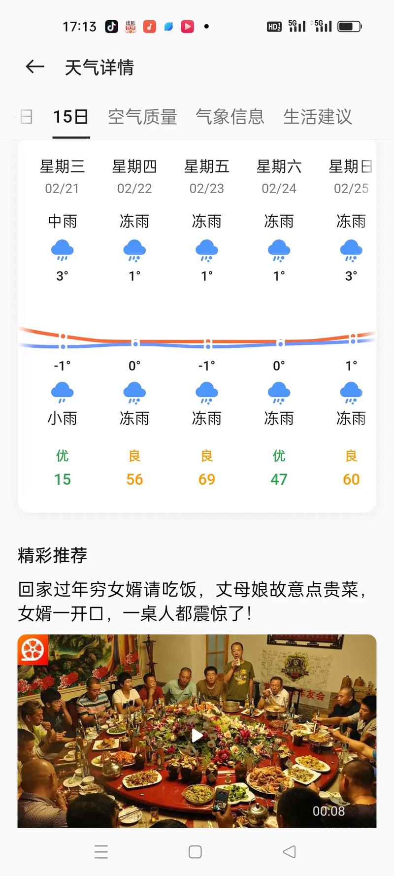 长沙天气预报15天查询结果？长沙天气预报30天查询结果？-第4张图片-优品飞百科