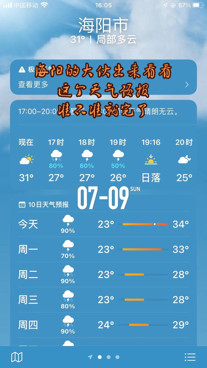 海阳市天气预报，海阳市天气预报四十天？-第1张图片-优品飞百科