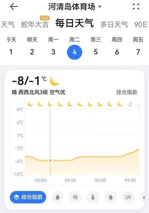 海阳市天气预报，海阳市天气预报四十天？-第2张图片-优品飞百科