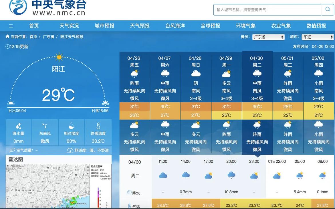 海阳市天气预报，海阳市天气预报四十天？-第4张图片-优品飞百科