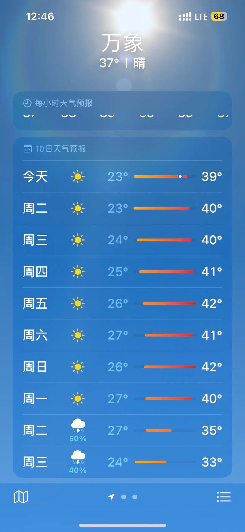 海阳市天气预报，海阳市天气预报四十天？-第7张图片-优品飞百科