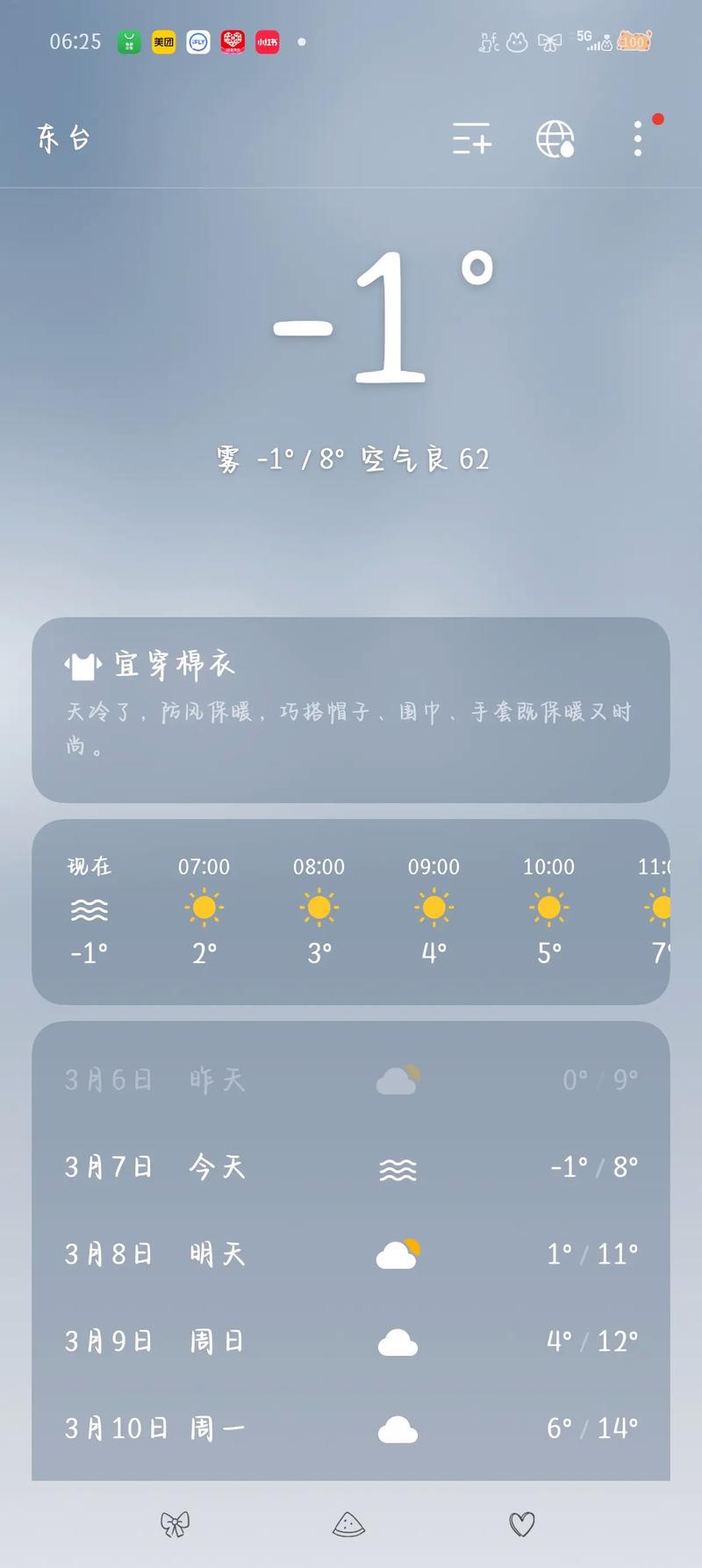 华坪天气预报，华坪天气预报15天？-第4张图片-优品飞百科