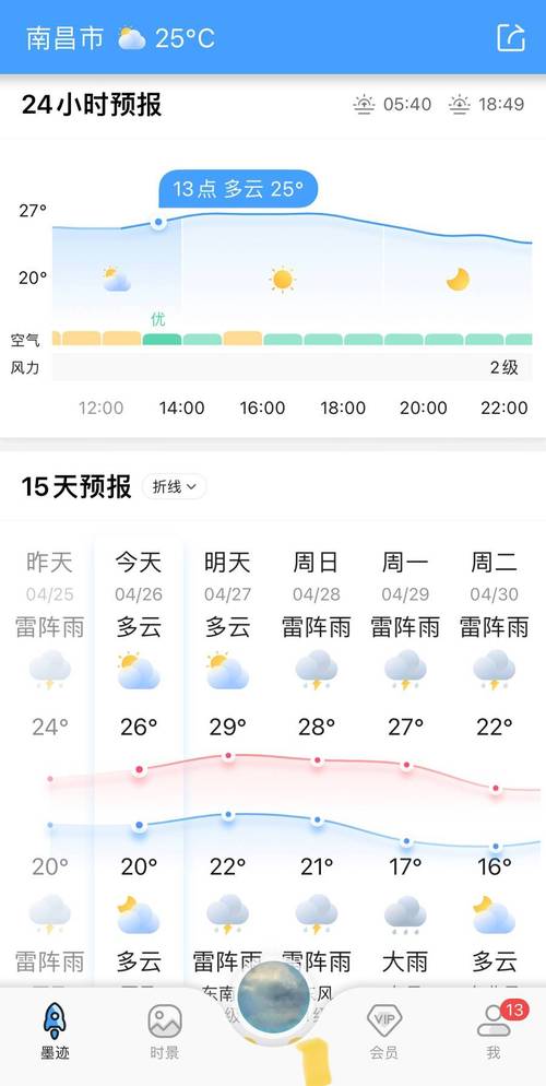 华坪天气预报，华坪天气预报15天？-第8张图片-优品飞百科