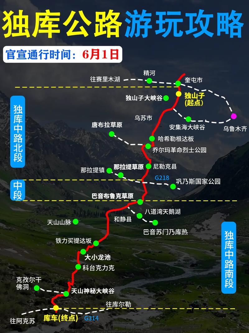 阿克苏一周天气预报？阿克苏一周天气预报7天？-第5张图片-优品飞百科