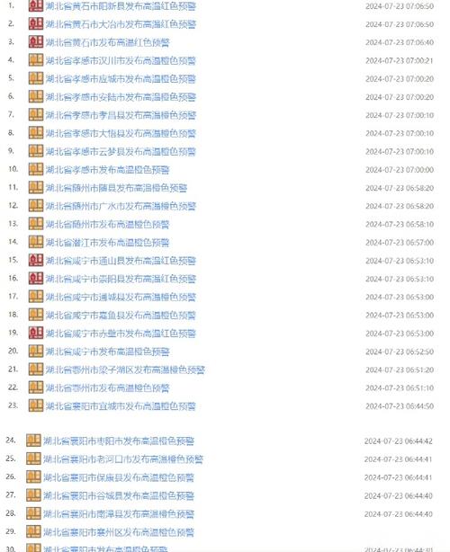 咸宁天气预报15天，咸宁天气预报15天气报气-第1张图片-优品飞百科