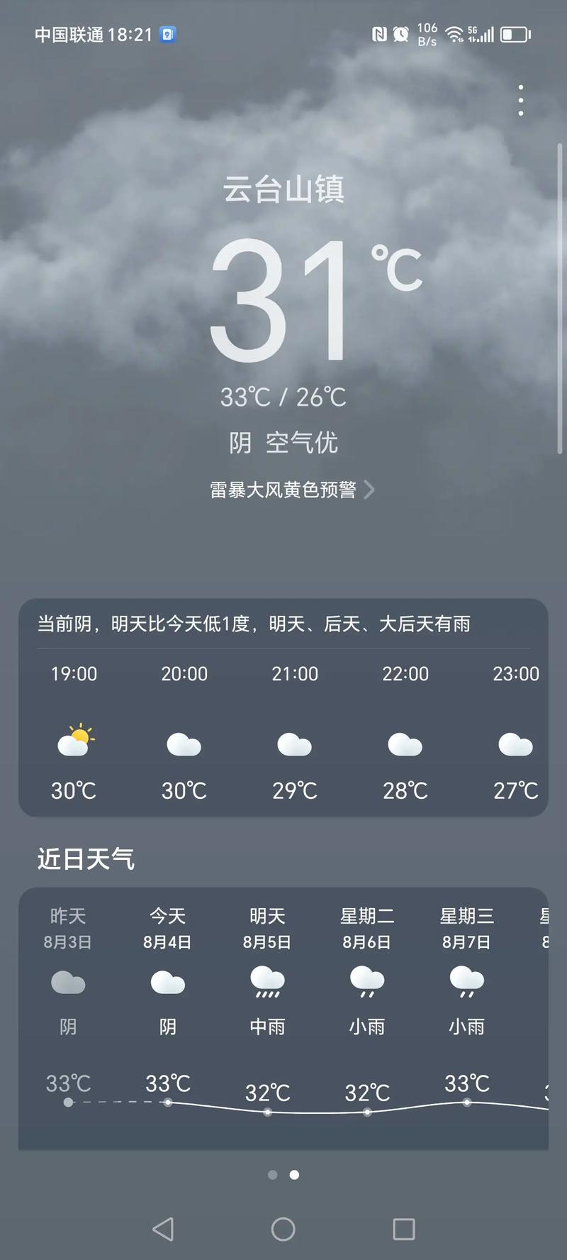 广东省天气预报15天,广东省天气预报15天趋势图-第8张图片-优品飞百科 广东省天气预报15天,广东省天气预报15天趋势图-第8张图片-优品飞百科