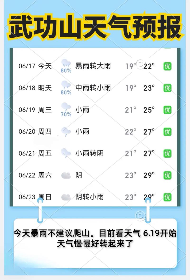 天气预报查？天气预报查干湖？-第4张图片-优品飞百科