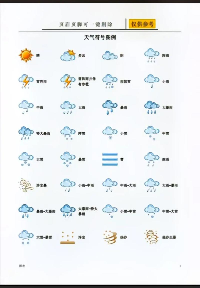 天气预报查？天气预报查干湖？-第7张图片-优品飞百科