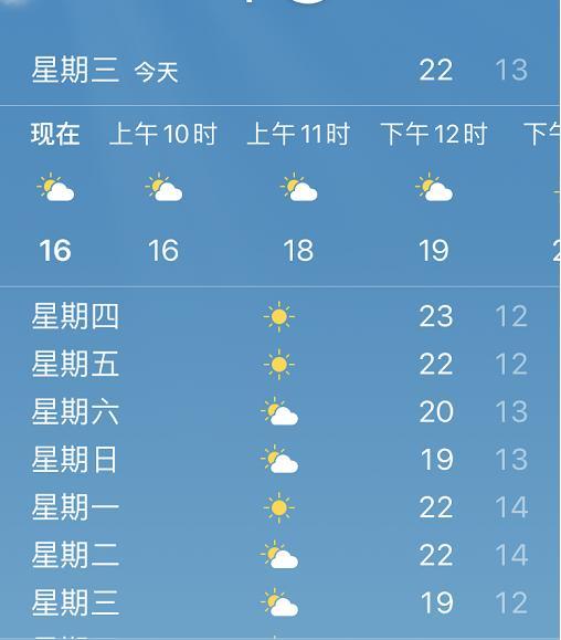 岳阳天气预报十五天，湖南常德市天气预报15天？-第5张图片-优品飞百科