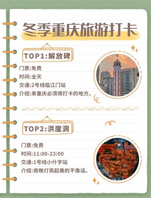 重庆渝中区天气预报，重庆渝中区天气预报15天查询天气？-第3张图片-优品飞百科