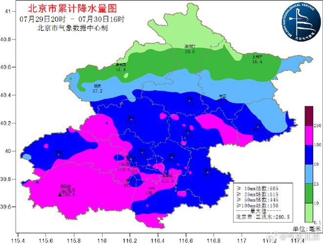 天气预报北京东城区24小时，北京市东城区天气预报一周-第3张图片-优品飞百科