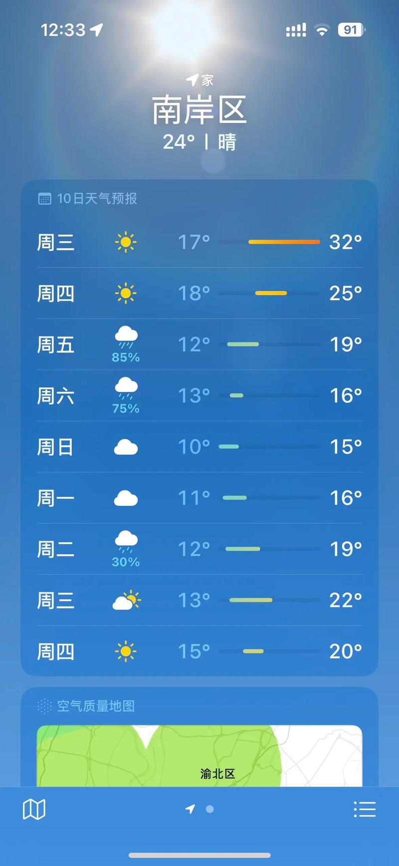万州天气预报15天准确，下载万州天气预报-第2张图片-优品飞百科