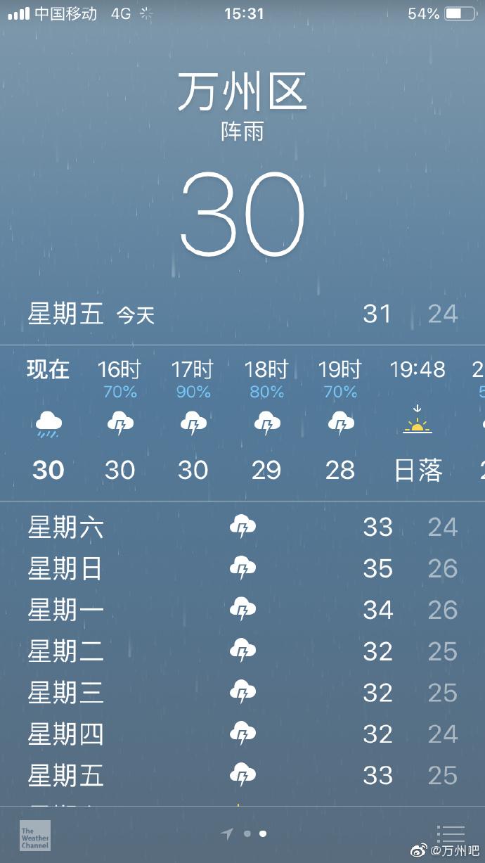 万州天气预报15天准确，下载万州天气预报-第3张图片-优品飞百科