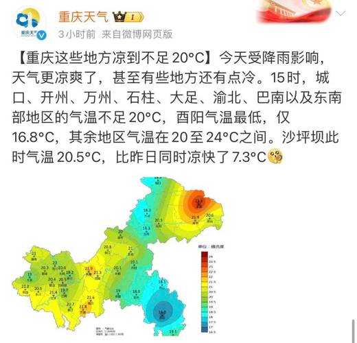 万州天气预报15天准确，下载万州天气预报-第6张图片-优品飞百科