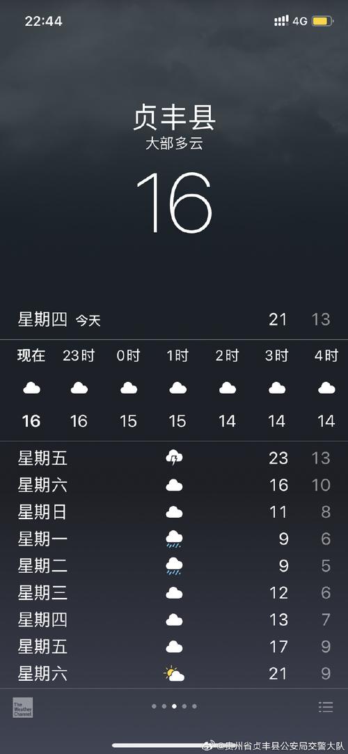 高台天气预报？高台天气预报查询15天查询？-第5张图片-优品飞百科