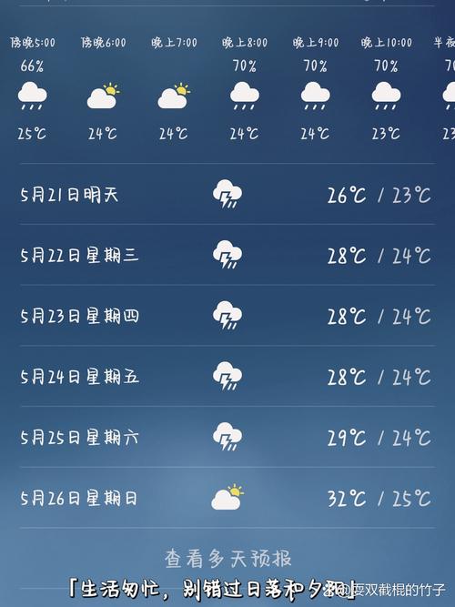 广东东莞天气预报一周天气预报，东莞天气预告一周查询？-第2张图片-优品飞百科