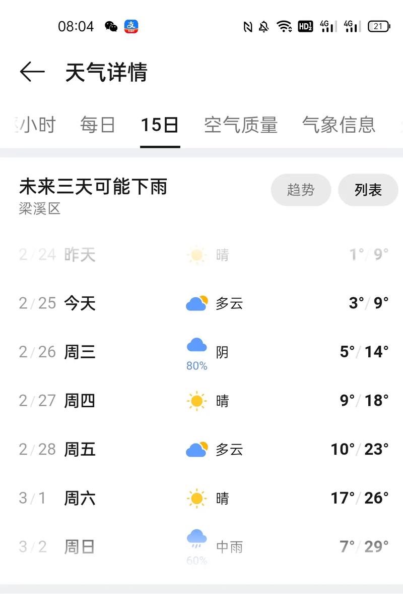 无锡天气预报15天查询各地，无锡天气预报15天查询一周天气预报？-第2张图片-优品飞百科