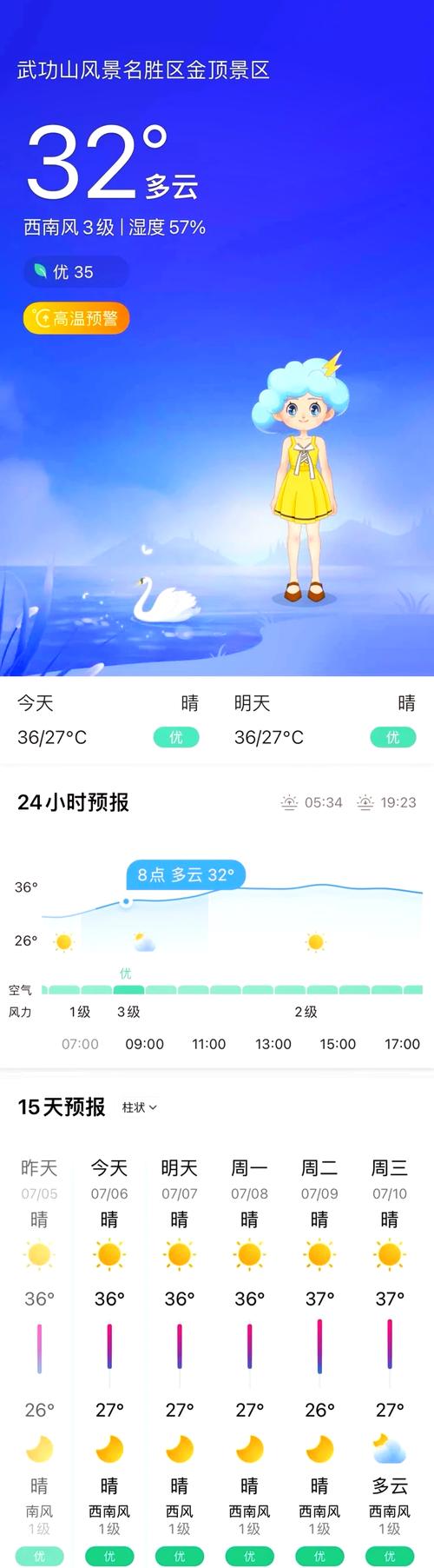 武功山天气预报15天，武功山天气?？-第2张图片-优品飞百科
