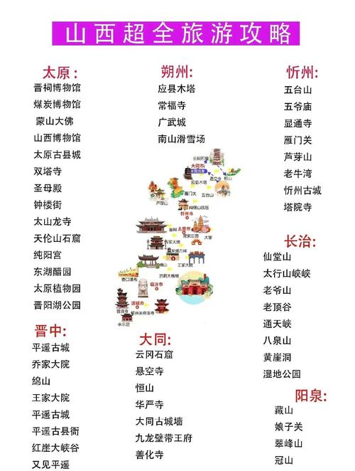 高平市天气预报，晋城市高平市天气预报？-第1张图片-优品飞百科