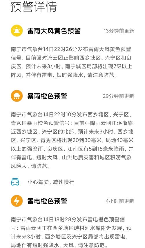 南宁今天的天气预报，南宁今天的天气预报最新消息-第2张图片-优品飞百科