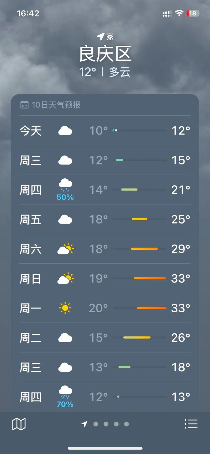 南宁今天的天气预报，南宁今天的天气预报最新消息-第4张图片-优品飞百科