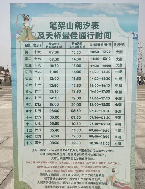 太和区天气预报？太和区天气预报详情？-第2张图片-优品飞百科