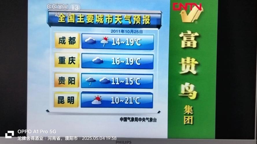 全国城市县天气预报，全国主要城市县天气预报？