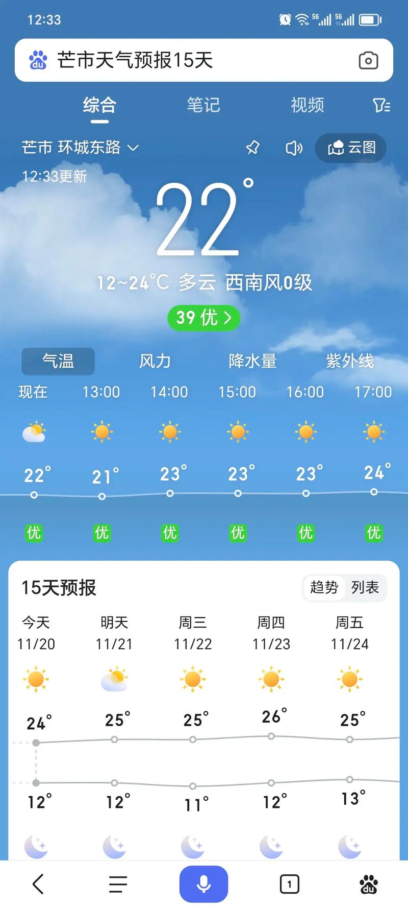 芒市天气预报15天,芒市天气预报15天气预报一周腾冲?-第1张图片-优品飞百科 芒市天气预报15天,芒市天气预报15天气预报一周腾冲?-第1张图片-优品飞百科