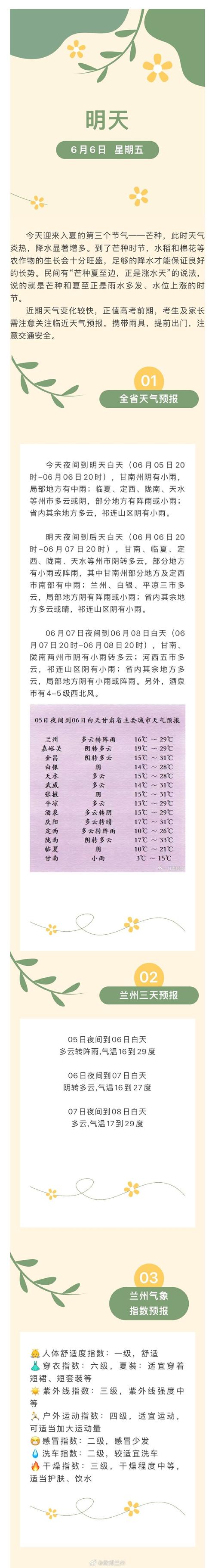 芒市天气预报15天,芒市天气预报15天气预报一周腾冲?-第3张图片-优品飞百科 芒市天气预报15天,芒市天气预报15天气预报一周腾冲?-第3张图片-优品飞百科