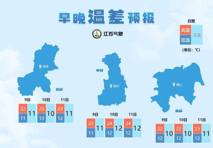 连云港最新天气预报?连云港天气情况?-第1张图片-优品飞百科 连云港最新天气预报?连云港天气情况?-第1张图片-优品飞百科