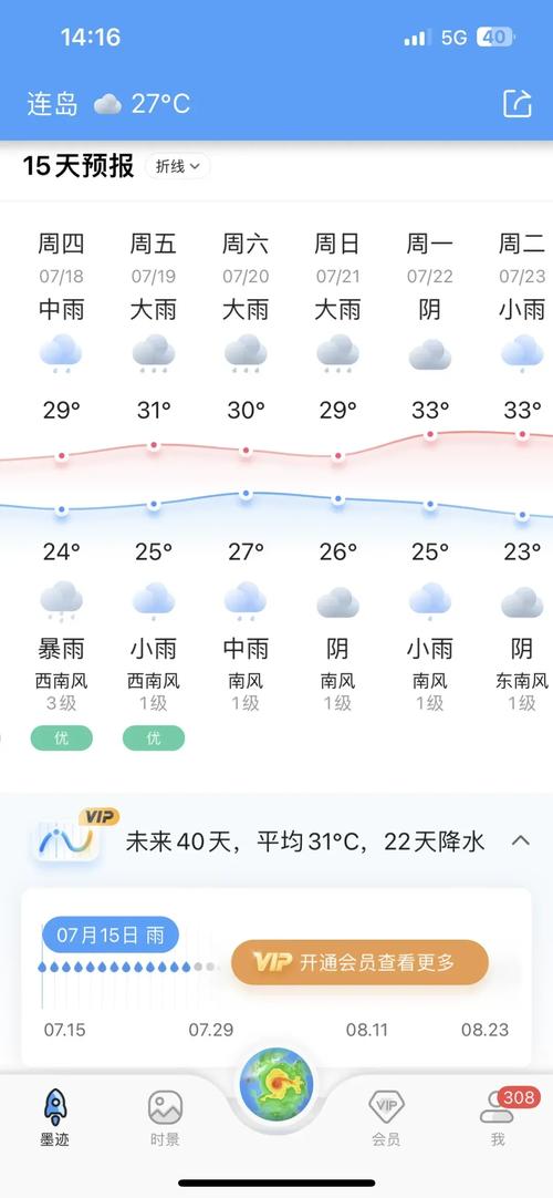 连云港最新天气预报?连云港天气情况?-第2张图片-优品飞百科 连云港最新天气预报?连云港天气情况?-第2张图片-优品飞百科